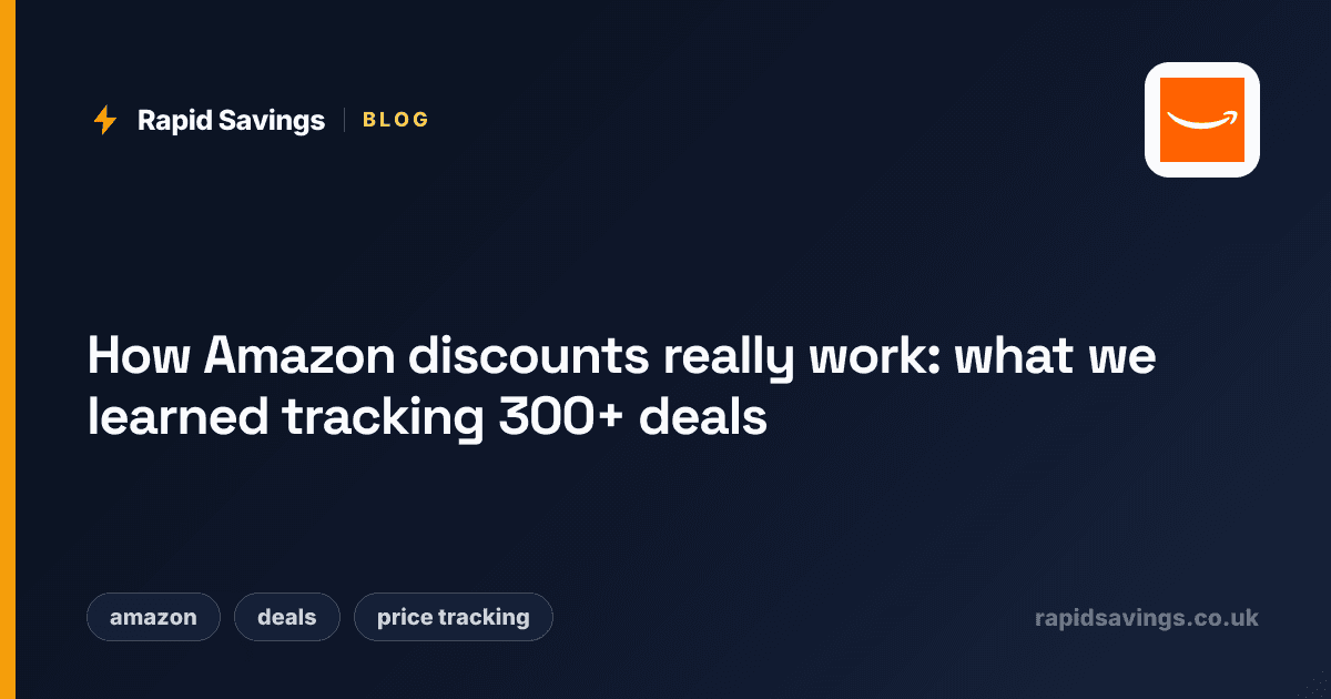 How Amazon discounts really work: what we learned tracking 300+ deals